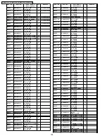 Предварительный просмотр 148 страницы Panasonic Viera TH-50PV700P Service Manual