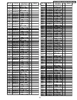 Предварительный просмотр 149 страницы Panasonic Viera TH-50PV700P Service Manual