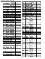 Предварительный просмотр 150 страницы Panasonic Viera TH-50PV700P Service Manual