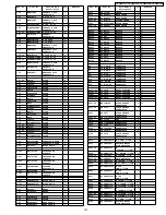 Предварительный просмотр 151 страницы Panasonic Viera TH-50PV700P Service Manual