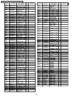 Предварительный просмотр 152 страницы Panasonic Viera TH-50PV700P Service Manual