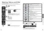 Предварительный просмотр 8 страницы Panasonic VIERA TH-50PX700A Operating Instructions Manual