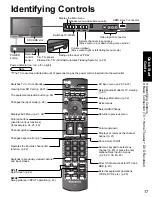 Предварительный просмотр 17 страницы Panasonic Viera TH-50PZ750 Quick Start Manual