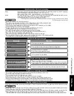 Preview for 55 page of Panasonic Viera TH-50PZ750 Quick Start Manual