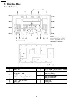 Preview for 8 page of Panasonic Viera TH-50PZ77U Service Manual