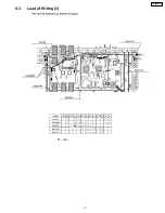 Preview for 21 page of Panasonic Viera TH-50PZ77U Service Manual