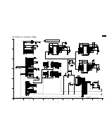 Preview for 101 page of Panasonic Viera TH-50PZ77U Service Manual