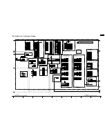 Preview for 103 page of Panasonic Viera TH-50PZ77U Service Manual