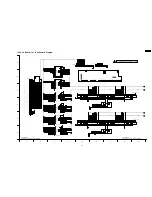 Preview for 117 page of Panasonic Viera TH-50PZ77U Service Manual