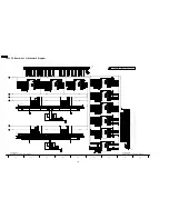 Preview for 120 page of Panasonic Viera TH-50PZ77U Service Manual