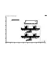 Preview for 121 page of Panasonic Viera TH-50PZ77U Service Manual