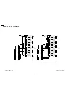 Preview for 126 page of Panasonic Viera TH-50PZ77U Service Manual