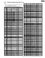 Preview for 141 page of Panasonic Viera TH-50PZ77U Service Manual