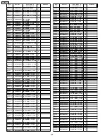 Preview for 158 page of Panasonic Viera TH-50PZ77U Service Manual