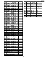 Preview for 167 page of Panasonic Viera TH-50PZ77U Service Manual