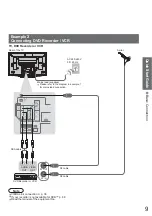 Preview for 9 page of Panasonic VIERA TH-50PZ850A Operating Instructions Manual