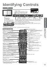 Preview for 11 page of Panasonic VIERA TH-50PZ850A Operating Instructions Manual