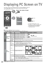 Preview for 34 page of Panasonic VIERA TH-50PZ850A Operating Instructions Manual