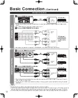 Preview for 12 page of Panasonic VIERA TH-50PZ85U Operating Instructions Manual