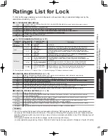 Preview for 45 page of Panasonic VIERA TH-50PZ85U Operating Instructions Manual