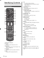 Предварительный просмотр 12 страницы Panasonic VIERA TH-55AS800H Operating Instructions Manual