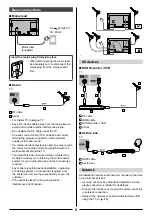 Предварительный просмотр 8 страницы Panasonic VIERA TH-55DS630U Operating Instructions Manual