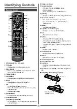 Предварительный просмотр 10 страницы Panasonic VIERA TH-55DS630U Operating Instructions Manual