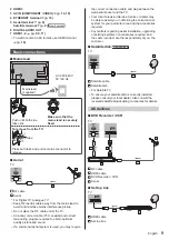 Preview for 9 page of Panasonic Viera TH-55DX640A Operating Instructions Manual