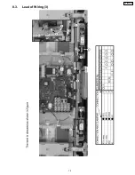 Предварительный просмотр 19 страницы Panasonic Viera TH-58PE75U Service Manual