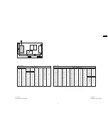 Предварительный просмотр 51 страницы Panasonic Viera TH-58PE75U Service Manual