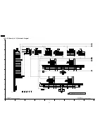 Предварительный просмотр 94 страницы Panasonic Viera TH-58PE75U Service Manual