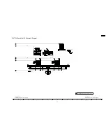 Предварительный просмотр 95 страницы Panasonic Viera TH-58PE75U Service Manual