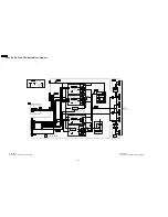 Предварительный просмотр 104 страницы Panasonic Viera TH-58PE75U Service Manual