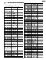 Предварительный просмотр 113 страницы Panasonic Viera TH-58PE75U Service Manual