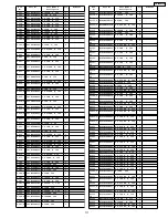 Предварительный просмотр 117 страницы Panasonic Viera TH-58PE75U Service Manual