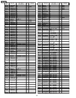 Предварительный просмотр 120 страницы Panasonic Viera TH-58PE75U Service Manual