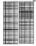 Предварительный просмотр 121 страницы Panasonic Viera TH-58PE75U Service Manual