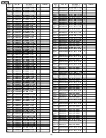 Предварительный просмотр 128 страницы Panasonic Viera TH-58PE75U Service Manual