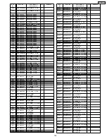 Предварительный просмотр 129 страницы Panasonic Viera TH-58PE75U Service Manual