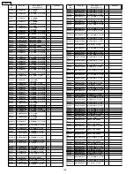 Предварительный просмотр 130 страницы Panasonic Viera TH-58PE75U Service Manual