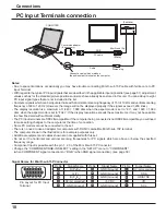 Предварительный просмотр 10 страницы Panasonic Viera TH-58PF11 Operating Instructions Manual