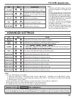 Предварительный просмотр 27 страницы Panasonic Viera TH-58PF11 Operating Instructions Manual