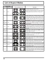 Предварительный просмотр 50 страницы Panasonic Viera TH-58PF11 Operating Instructions Manual