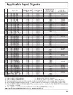 Предварительный просмотр 51 страницы Panasonic Viera TH-58PF11 Operating Instructions Manual