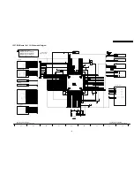 Preview for 109 page of Panasonic Viera TH-58PZ700B Service Manual