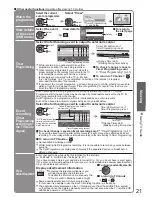 Preview for 21 page of Panasonic Viera TH-58PZ800B Operating Instructions Manual