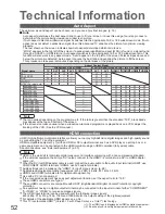 Preview for 52 page of Panasonic Viera TH-58PZ800B Operating Instructions Manual