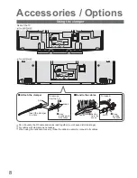 Preview for 8 page of Panasonic Viera TH-58PZ800E Operating Instructions Manual