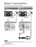 Preview for 10 page of Panasonic Viera TH-58PZ800E Operating Instructions Manual