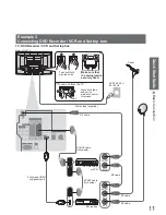 Preview for 11 page of Panasonic Viera TH-58PZ800E Operating Instructions Manual